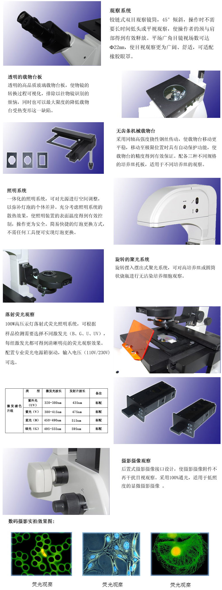 DYX-2倒置熒光顯微鏡